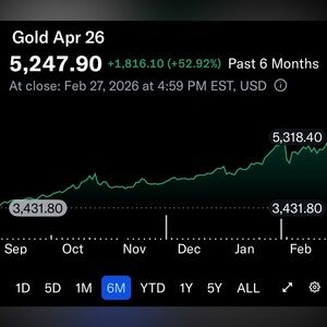 ALL TIME HIGH 🔝 INVEST IN GOLD NOW 
SHOP MY CLOSET